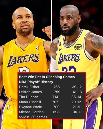kaiyun sports-NBA历史系列赛胜率最高球员为费舍尔、詹姆斯第二|体育数据分析|迈克尔·乔丹|勒布朗-詹姆斯|德里克-费舍尔|比赛_新浪体育_新浪新闻