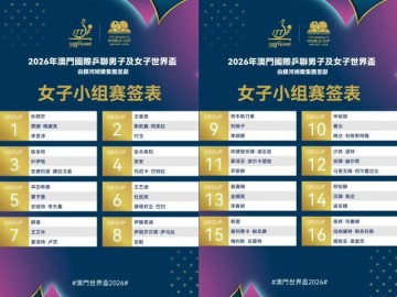 开云平台-世界杯女单抽签：孙颖莎无惧挑战，覃予萱遭遇劲敌