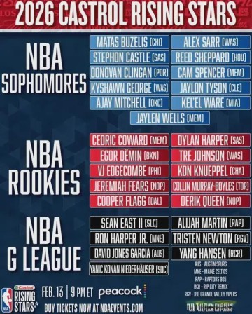 移动应用-计划有变！杨瀚森同学！全明星来了？