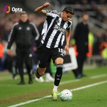 开云APP下载-36.3km/h，奥苏拉对阵曼联比赛中创造本赛季英超前锋最快速度